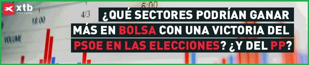Efecto de las elecciones 10N en la bolsa
