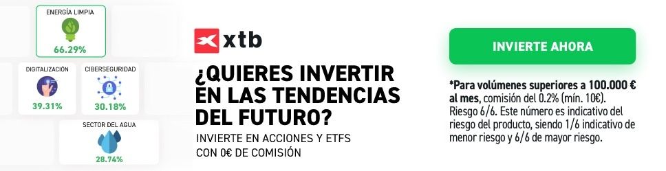 Invertir en ETFs sobre megatendencias con XTB