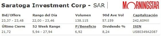 PER y Rentabilidad por dividendo en Saratoga