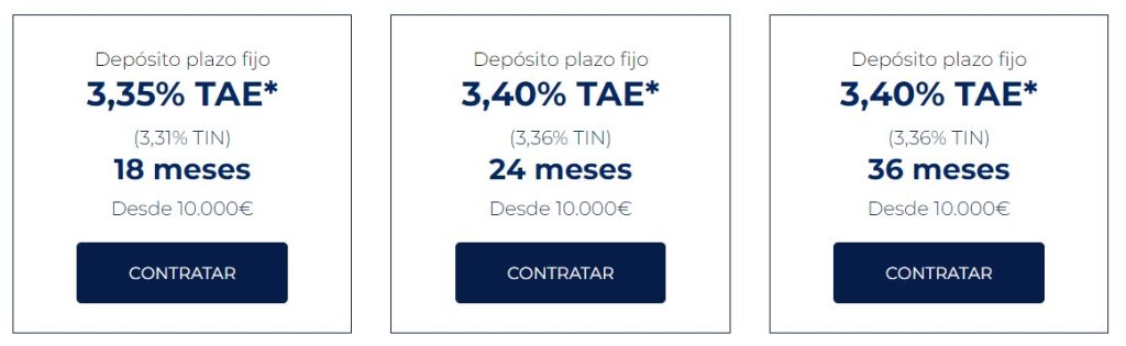 Depósitos garantizados con diferente plazo y rentabilidad de EBN